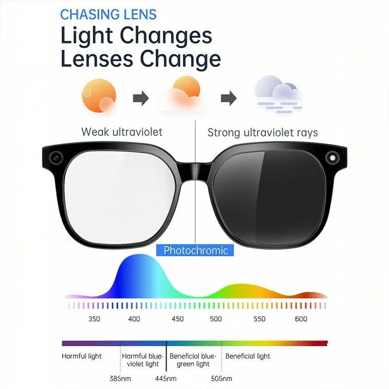 레노버 신형 업그레이드 스마트 AI 안경 1600만 화 - Smart Glasses Lens 리뷰 및 가격